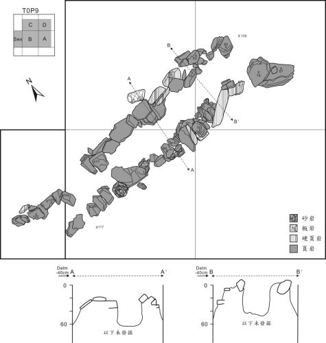 圖6-21 WS T0P9 石牆平面圖