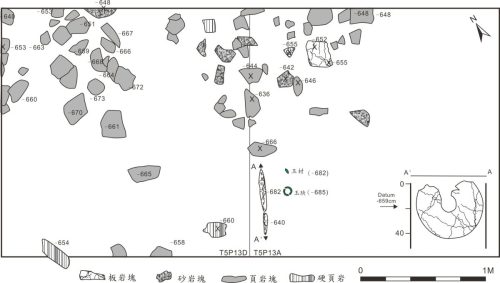 圖6-41 WS -IV T5P13 AD L3b~3d 現象平面圖