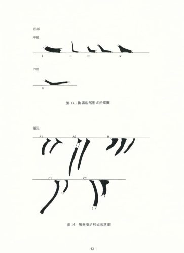 圖9-22